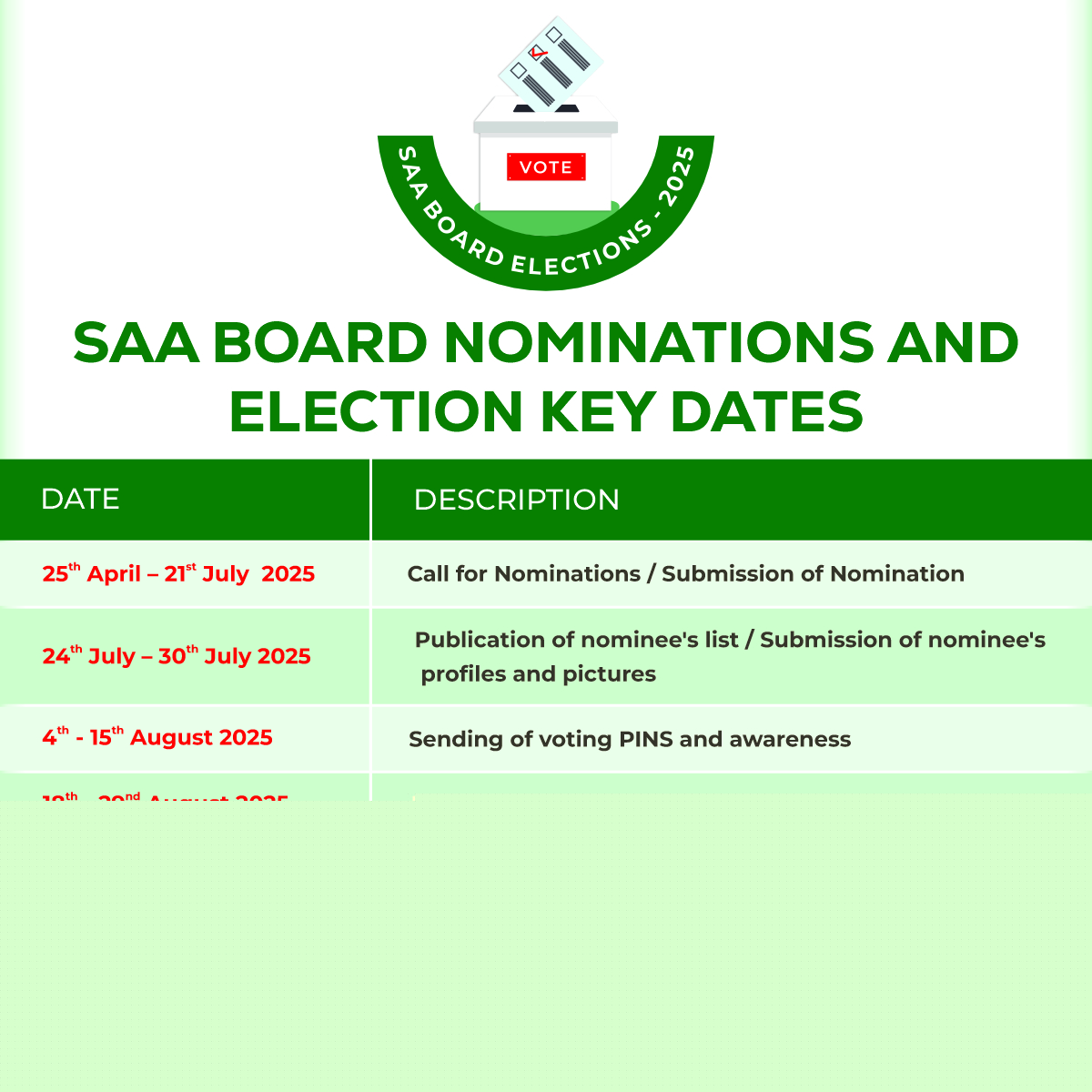 SAA board election key dates